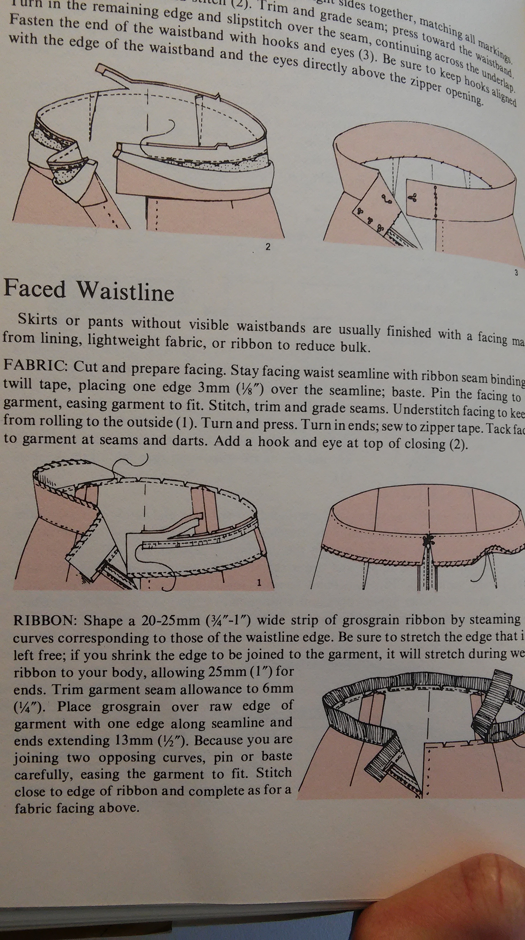 illustrations of how to sew a petersham faced waistband in drawings with text